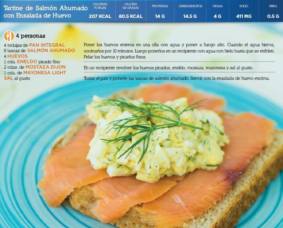 simpleygourmet's tweet photo. #Receta #Verano https://t.co/27QvBX7LJK