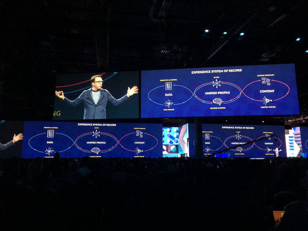 Uydess's tweet photo. Understanding the Experience System of Record. Companies must start planning! @Intouchsol #adobesummit2018 #MoreIntouch https://t.co/ZnZGcZgOnR