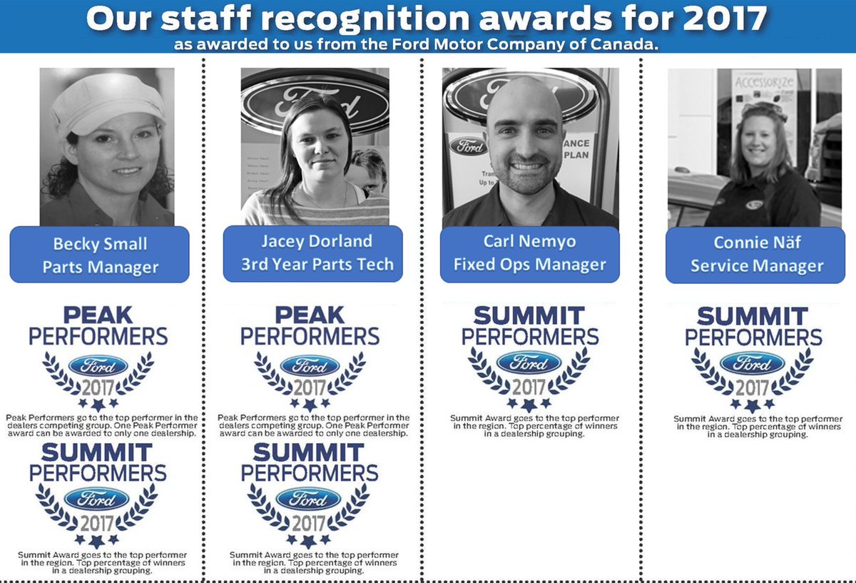 Webbs1441Ford's tweet photo. Congratulations to our 2017 #FordSummit, #FordPeak performers! RT to join us in congratulating Becky Small, @cnemyo, Connie Naf, and Jacey Dorland for thier dedication to going above and beyond every day! https://t.co/zaLaSVUXMG