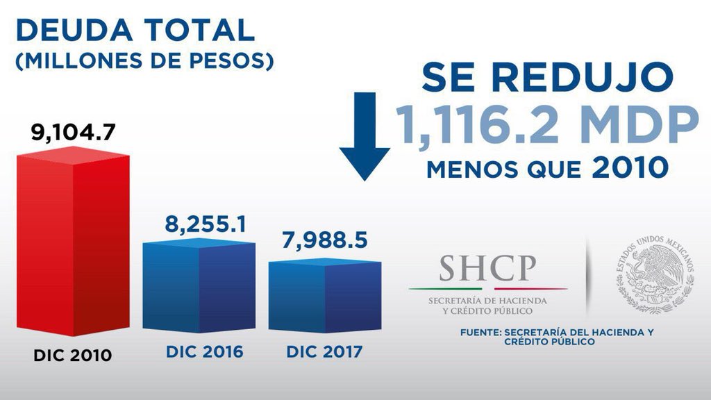 MorenoValleResponde tweet media