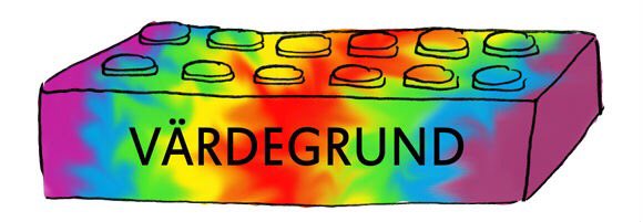 Å den viktigaste 😊