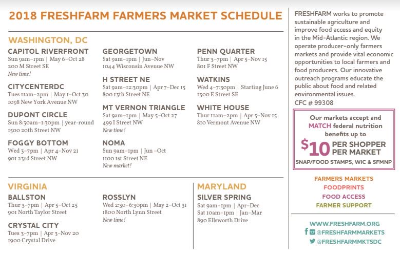 FRESHFARMWhtHse's tweet photo. The new #farmersmarket season is coming...are you ready? #FreshFarmSaysItAll 
https://t.co/5XG8fSwjTk https://t.co/oE9SBVV3eN