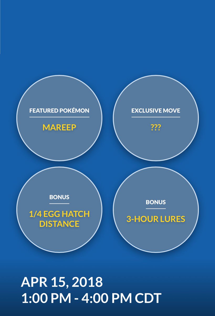 PokeGOElite's tweet photo. News: #PokemonGO next community day is April 15th and will be featuring Mareep! 1/4 distance is the special bonus+ of course Mareep will have an exclusive move! #PokemonGOCommunityDay https://t.co/mLiez0SGzR