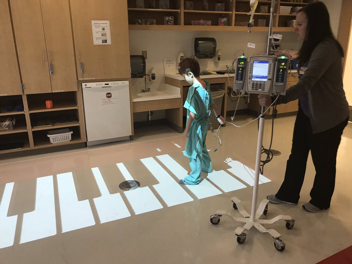 Nationwide Children S Hospital Careers Auf Twitter Our