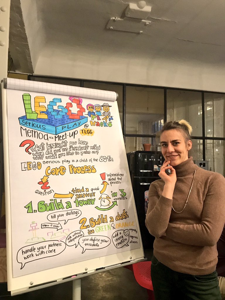 kiLearning's tweet photo. Look who teamed up for today's #LSPmeetup: Veruschka from https://t.co/hccf15LrG3 Kudos for your great graphic records! https://t.co/V6T7cMJpTv