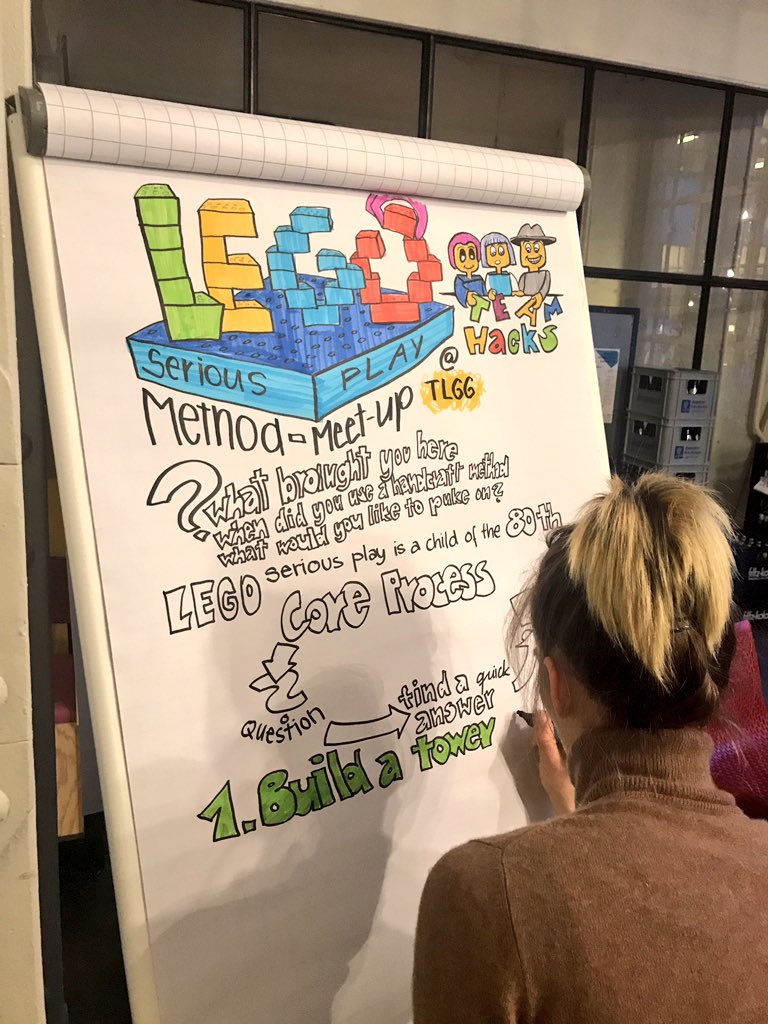 kiLearning's tweet photo. Look who teamed up for today's #LSPmeetup: Veruschka from https://t.co/hccf15LrG3 Kudos for your great graphic records! https://t.co/V6T7cMJpTv