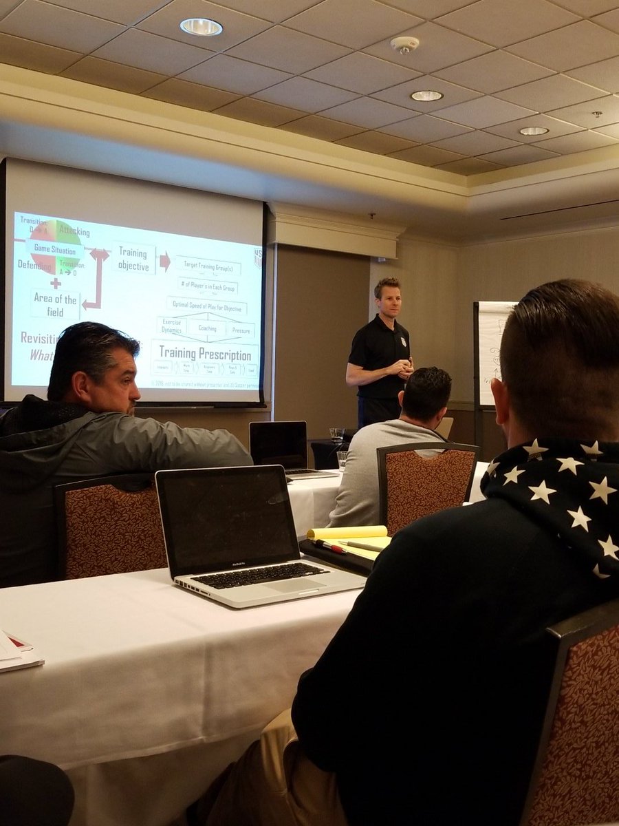 Great periodization class by <a href="/Jrcone/">John Cone, PhD</a> #Blicense #USSF