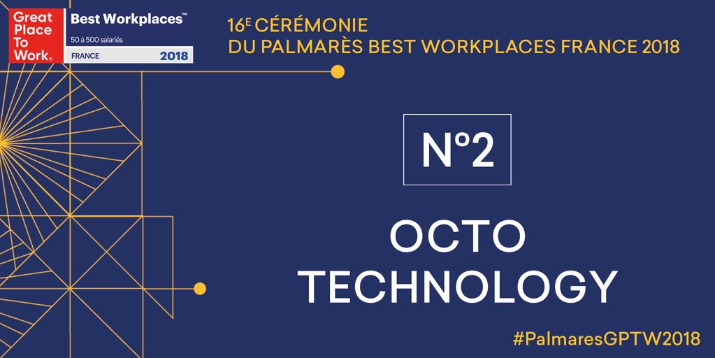 GPTW_France tweet media