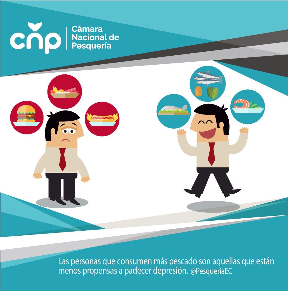 PesqueriaEc's tweet photo. El pescado contiene ácidos grasos que aumentan la significancia de los antidepresivos. #CNPTeInforma @brunoleonep https://t.co/wArZs6gyKr