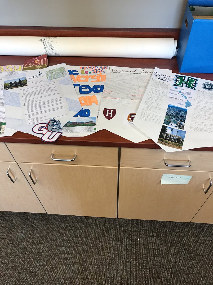 Maherhlww's tweet photo. 10th graders were working on college research banners the past few days... @TweetKCS https://t.co/ypfRmHXEep
