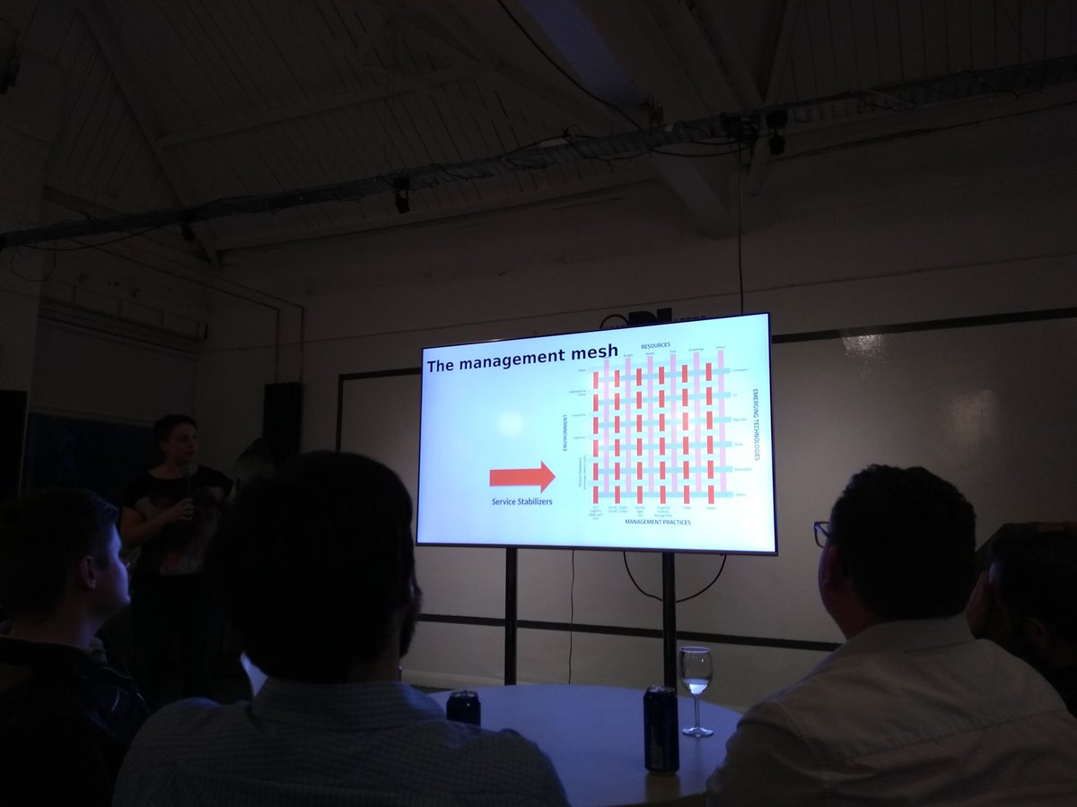 rjw1's tweet image. Your company is a mesh according to VeriSM #LeedsDevOps