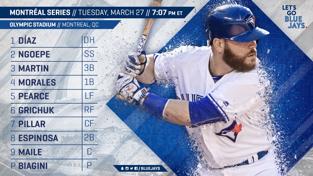Blue Jays Spring Training Lineup for March 27th vs STL r/Torontobluejays