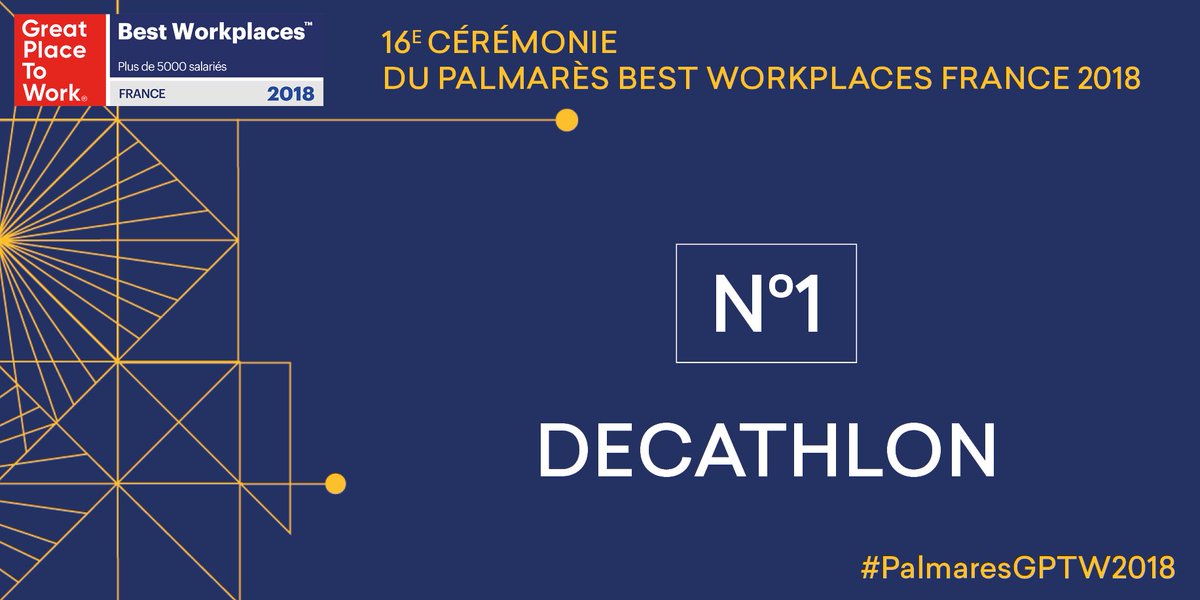 Great Place to Work® on Twitter: "Un immense bravo à @Decathlon, n°1 de