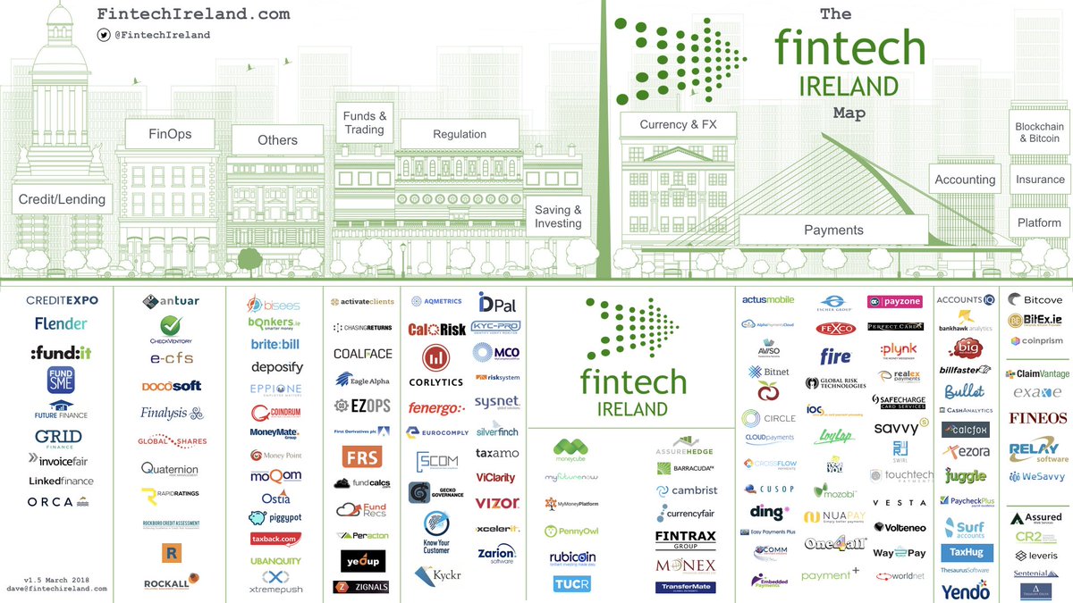 ᖴIᑎTEᑕᕼ IᖇEᒪᗩᑎᗪ 🇮🇪 tweet media