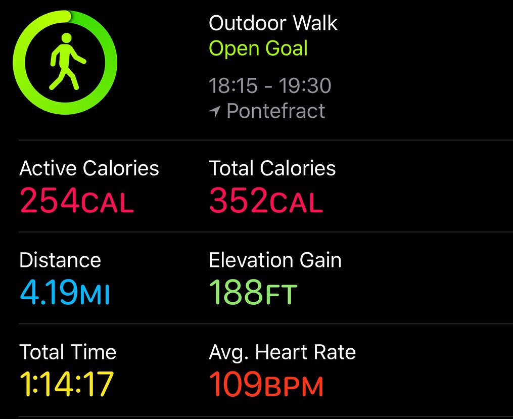 megs200mile's tweet photo. Gradually getting to the daily target!!☺️❤️ #britishheartfoundation #walkingchallenge2018 #dullweather #walking #keepgoing #JustWalk https://t.co/7VRL9fzMj6