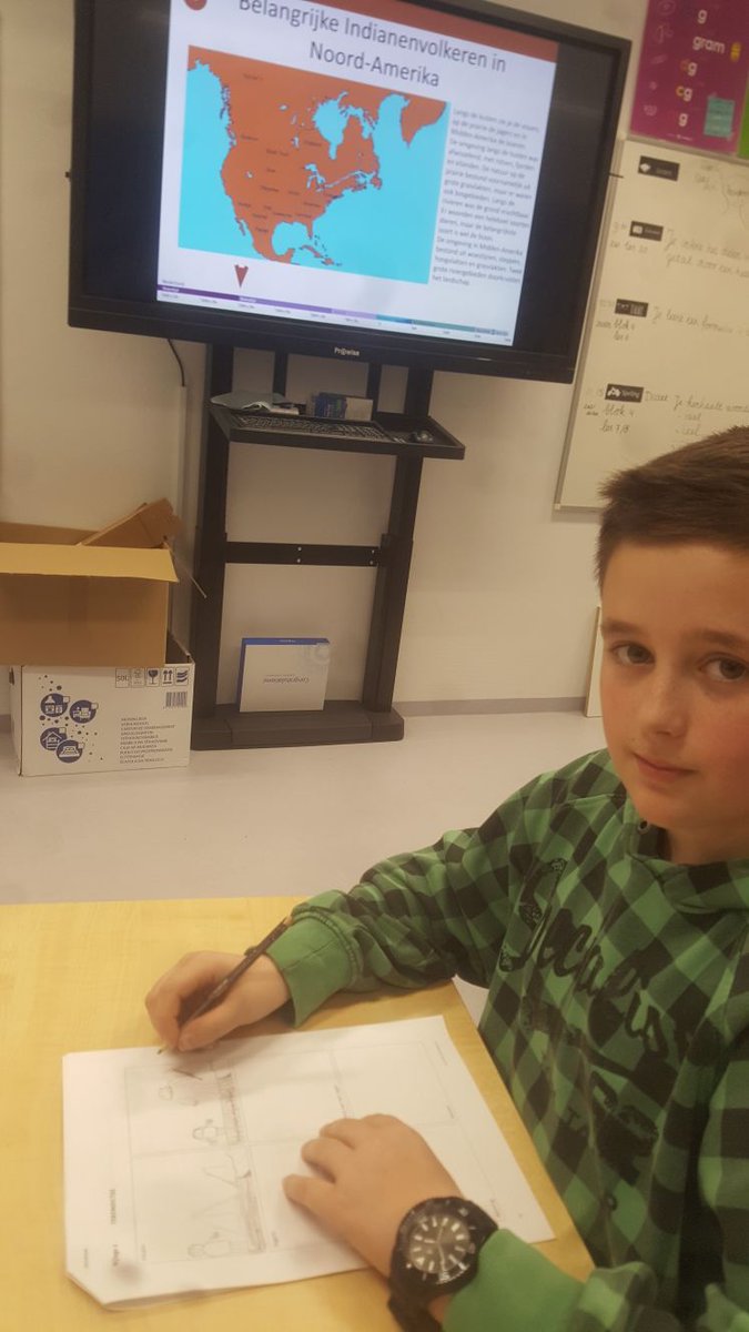 DaVinci groep 7/8; activeren voorkennis.  Teken het huis van een visser, jager en boer