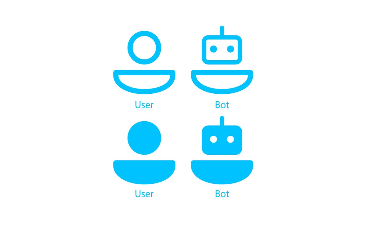 iconwerk on X: "The Bot icon is based on the User icon.  https://t.co/1xgf1Ds0yc" / X