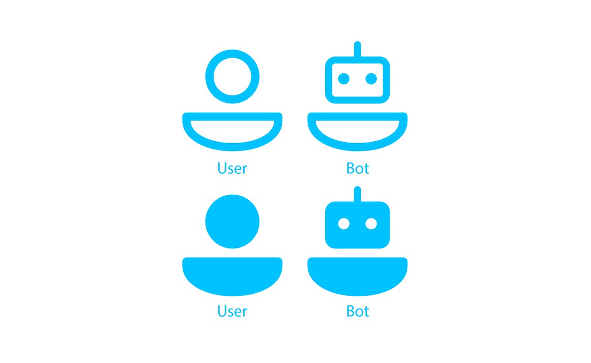 Bot user. Мониторинг иконки bot. iconwerk. иконка вевер. робот мойка логотип.