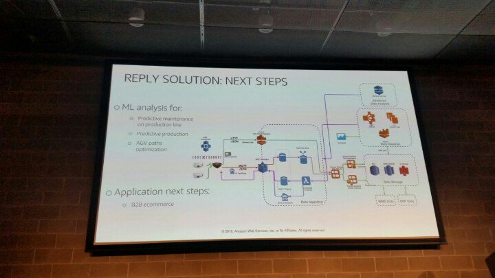 abilardi's tweet image. #thankyou @Reply_ITA for #industry40 and #smartapplication with #IoT and #BigData at #AWSSummit #Milano #27marzo #Sabelt