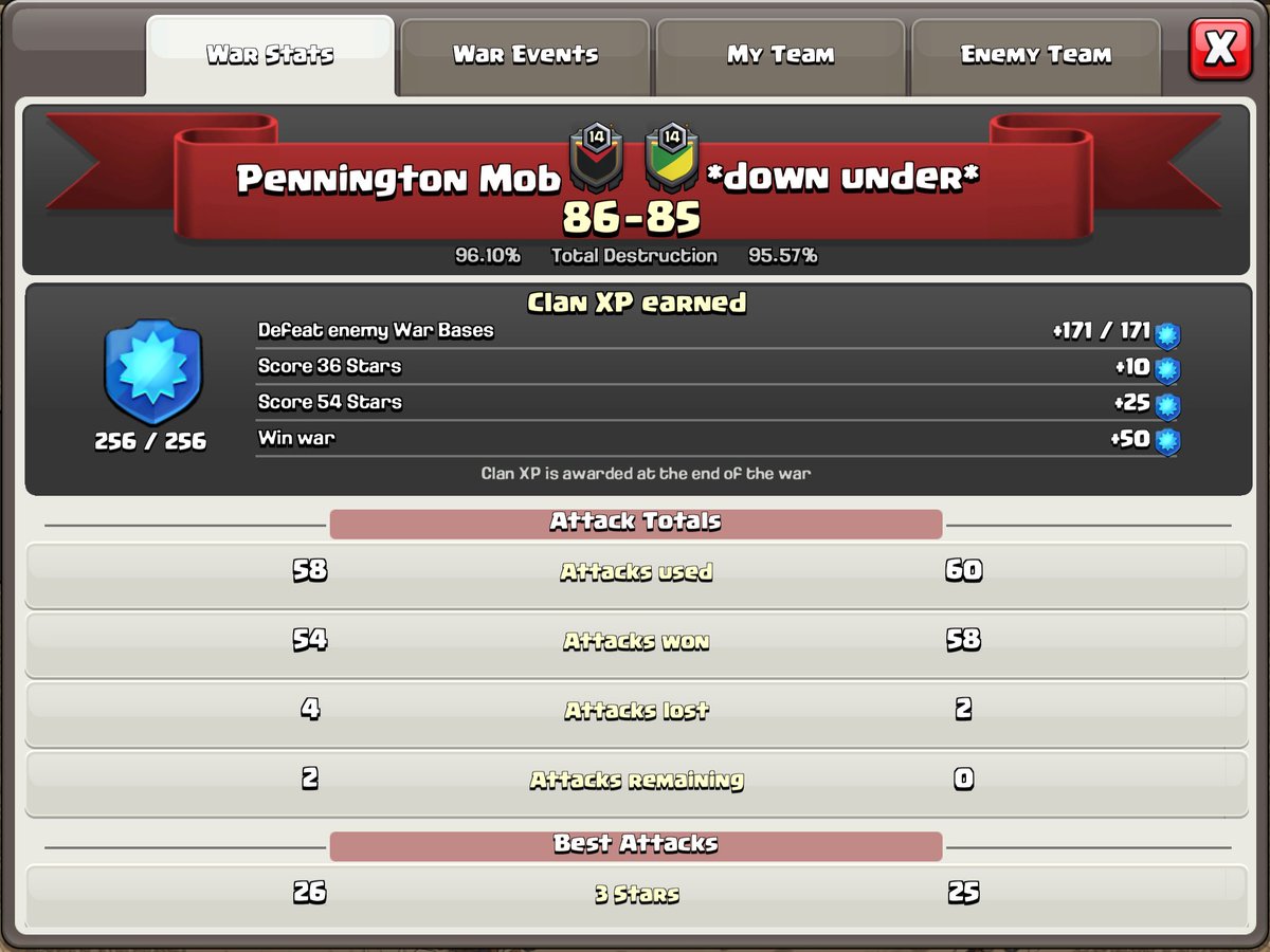 Pennington Mob tweet media