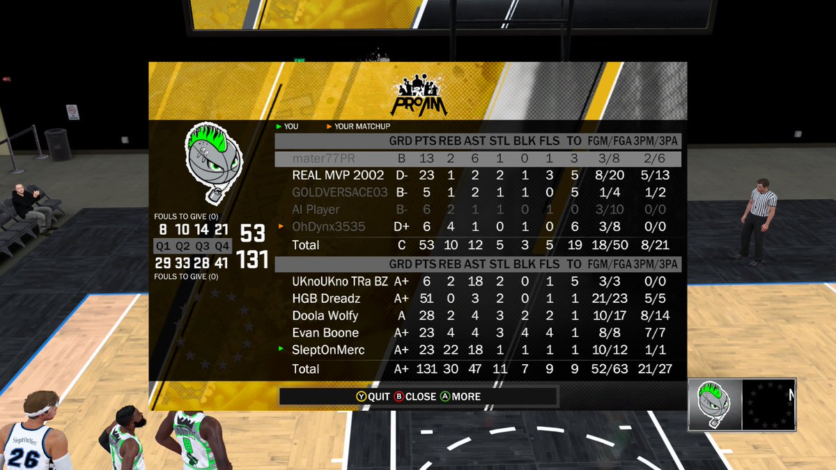 SidelineShift's tweet image. Might be safe to say the @McpaPride now hold the record for most points in an open gym game. #PrideProud

@MCPA2KLeague @Mcpa_ZO2 @McpaNews