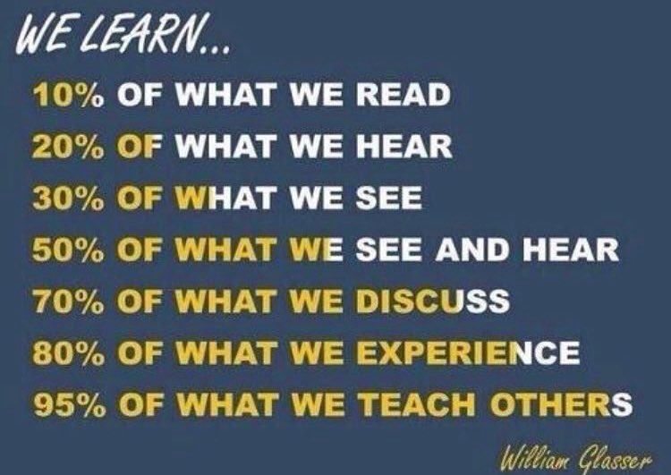 This is why we need to engage our students in the classroom! We can't simply "talk at them" and expect them to learn. #edchat