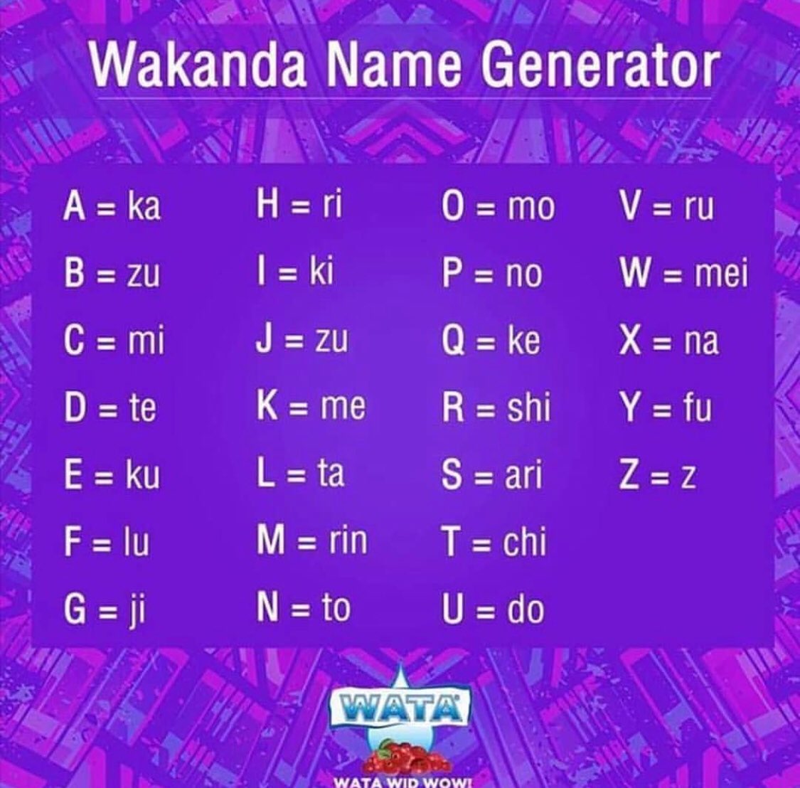 Dorian Parks Yeah These Sound More Like Anime Names Lol We Need A Better Chart Twitter