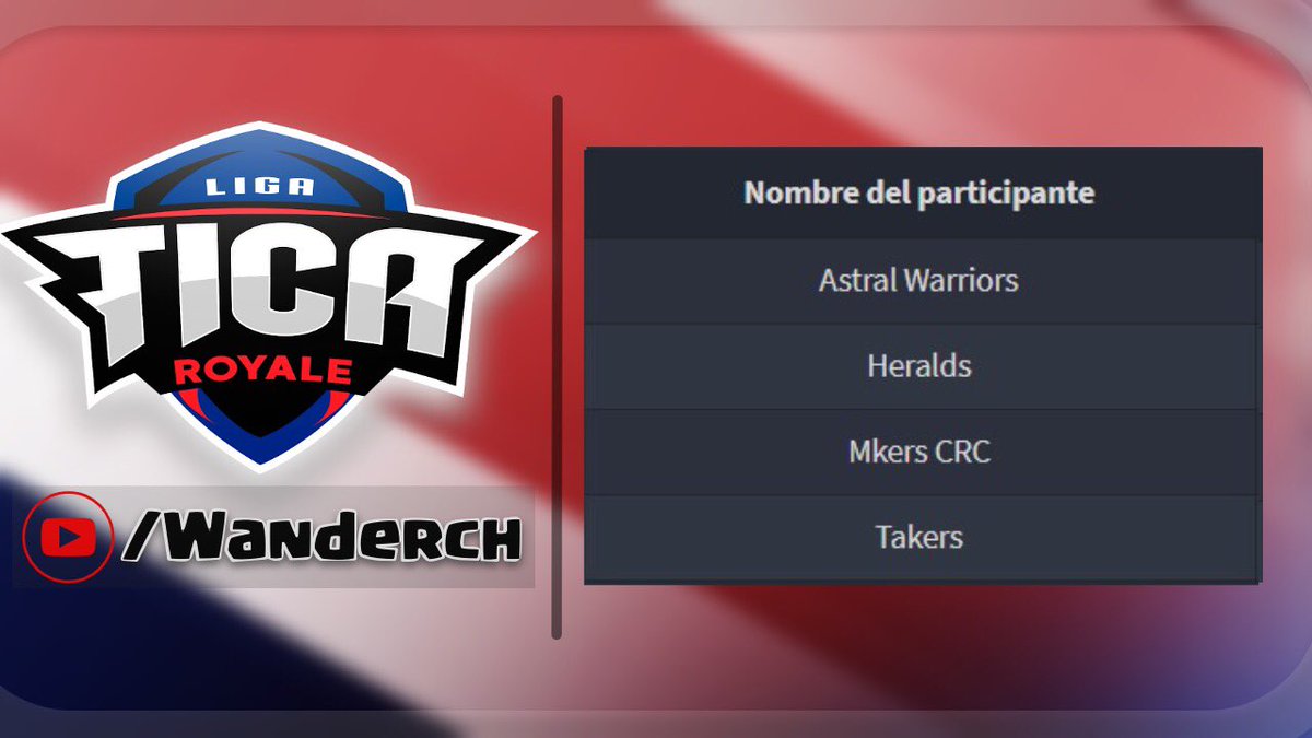 LigaTicaGG's tweet photo. Así quedaron los grupos para la segunda Liga Tica.
MUCHA SUERTE A TODOS! https://t.co/3MOghjf8v6