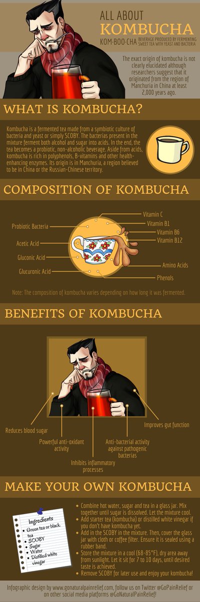 GoPainRelief's tweet photo. #kombucha #probiotic #SCOBY #bacteria #yeast #fermented #Russia #China #tea #greentea #blacktea #fermenteddrink #health #benefits #painrelief #gonaturalpainrelief

Link - https://t.co/h4lA6ZKzCT https://t.co/UKEP0ZjfmH