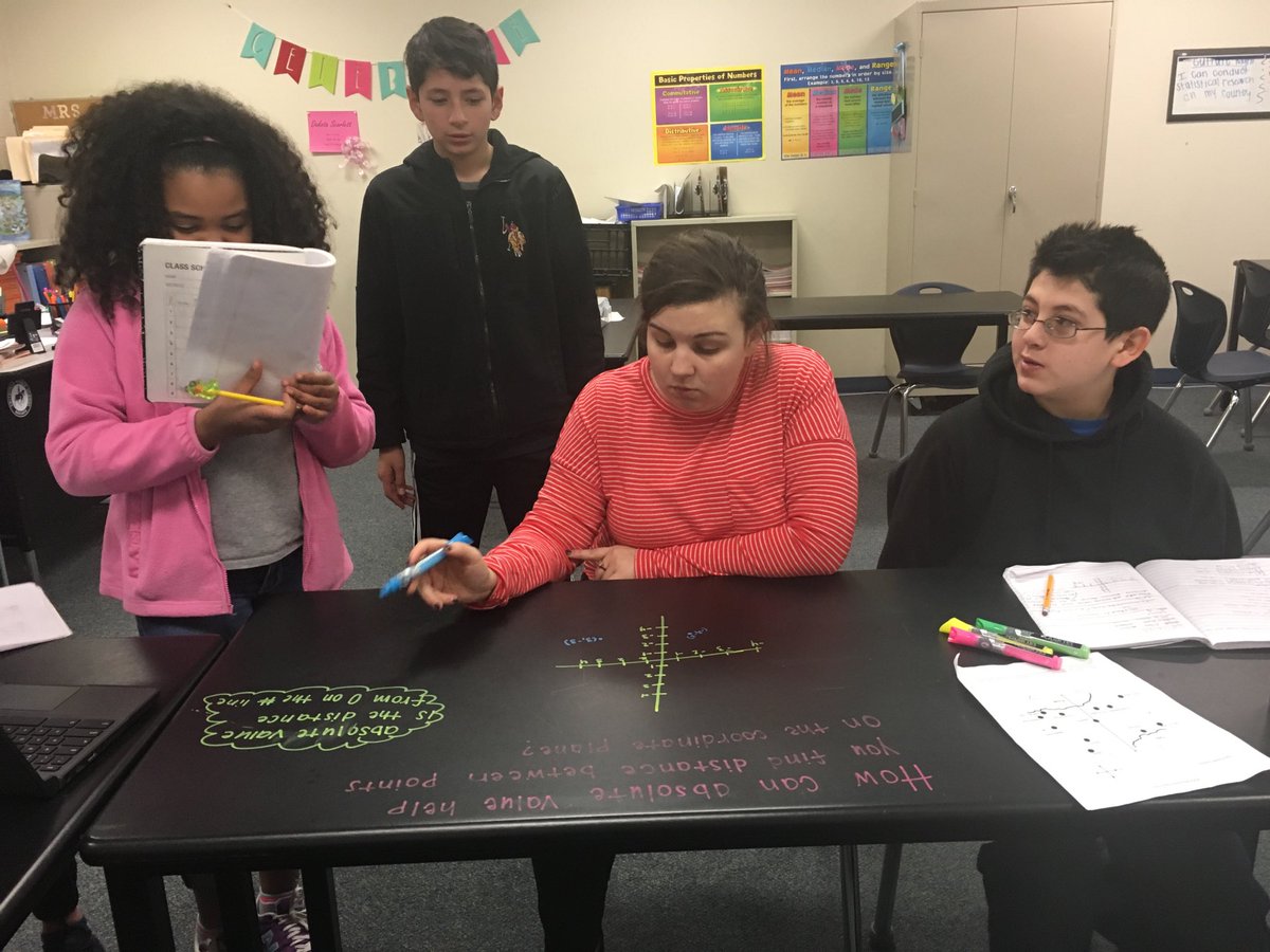 MehlenMath's tweet image. Absolute value became a lot more interesting when Mrs.M started writing on the table 👌🏻 #smMs #knightpride #guidedmathgroups