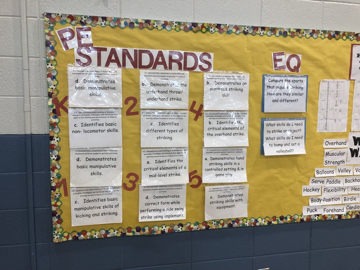 FCS Health & PE tweet media