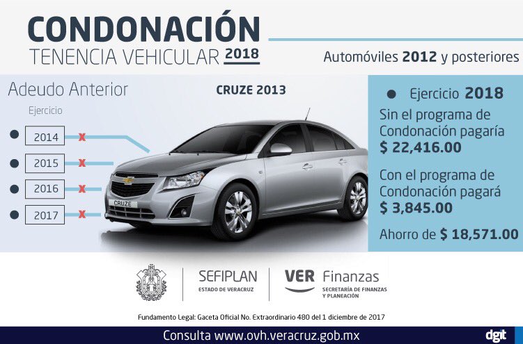 SEFIPLANVer_'s tweet photo. No dejes pasar la oportunidad del Programa de Condonación de tenencia vehicular del @GobiernoVer

Ingresa a https://t.co/mGU4EkH8e6 y verifica el estado de tu auto! 

Vigencia al 30 de Abril de 2018.

#SEFIPLAN #Condonación2018 https://t.co/yKDJQwMMNm
