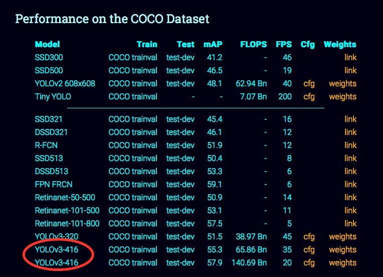 Best Australian Darknet Market