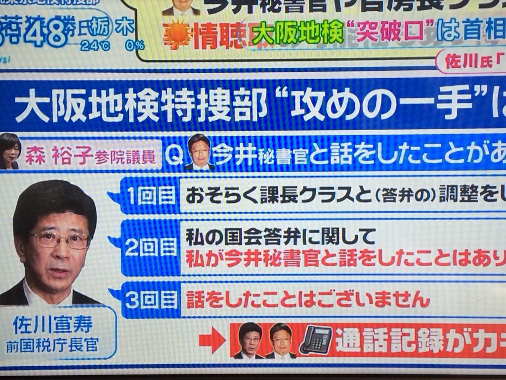 元検事の若狭勝弁護士 佐川氏の証人喚問のvtrを見ながら 人間は嘘をつくと 嘘反応 が出る と能力者っぽいことを告白 Togetter
