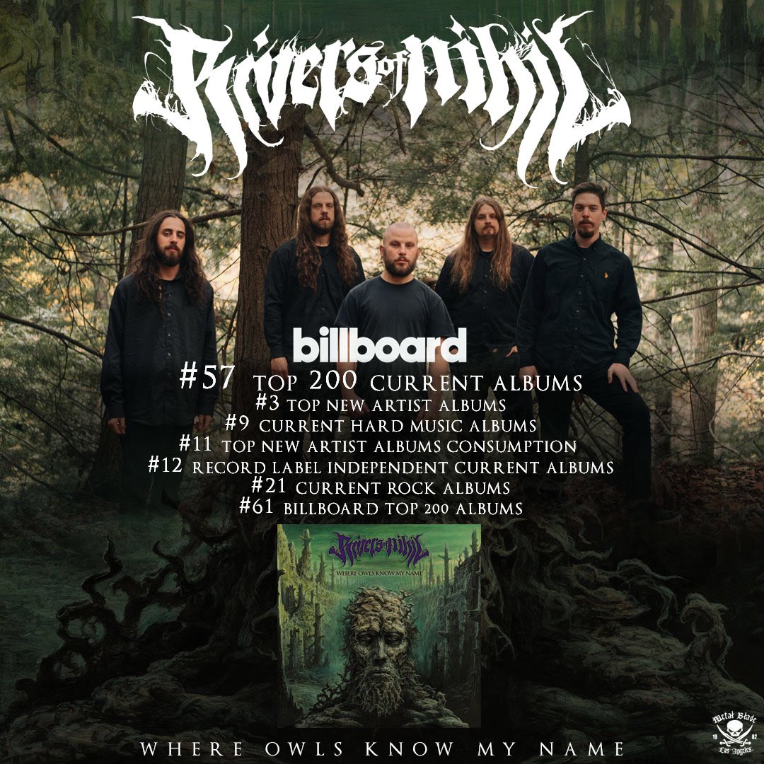 Absolutely SMASHED first week. Our first time ever on the Billboard 200. Thank you all so much for your support! #riversofnihil #metalbladerecords #whereowlsknowmyname