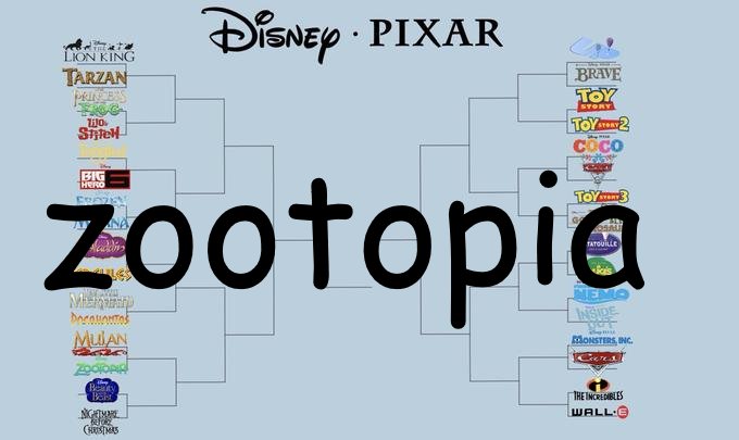 Piemations tweet media