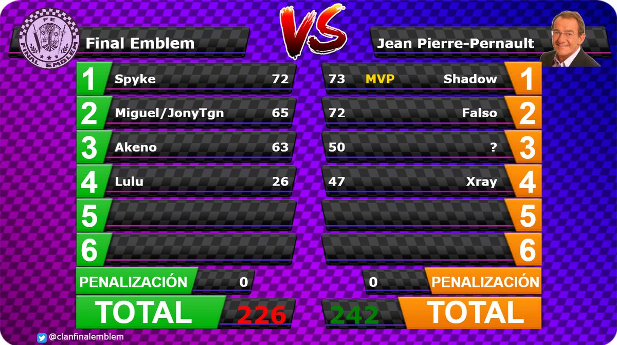 [War nº772] Final Emblem [FE] 226 - 242 Jean-Pierre Pernaut [JPP] DZVo_4-XkAAxY3q