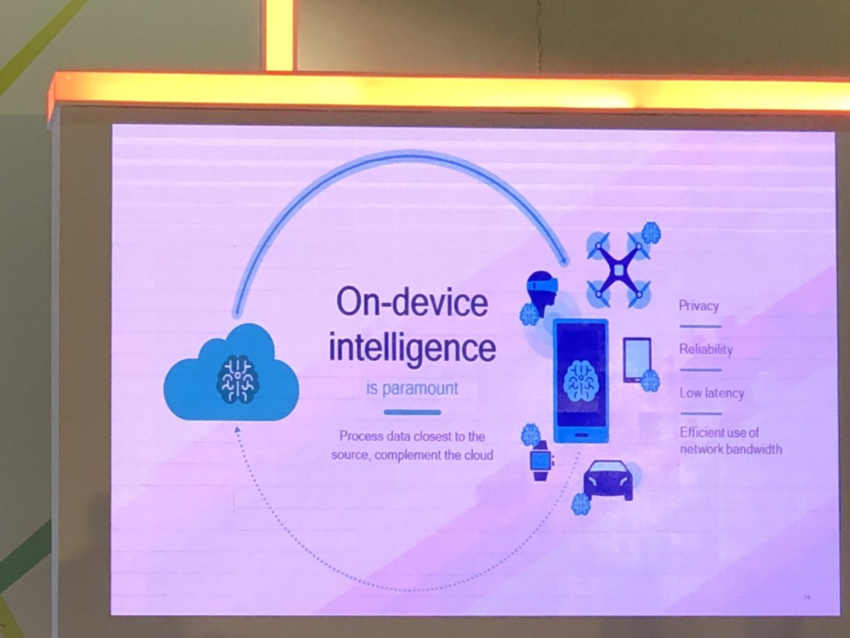 Danielle Jacobs tweet media