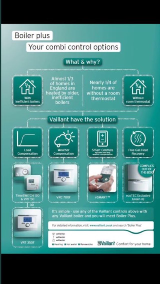 NeilVGUK's tweet photo. Catch me @WolseleyUK Clifton road this morning! Talking all things @vaillantuk #GreenIQ #EcoTec #EcoFitPure #Vsmart #BoilerPlus https://t.co/T3jUkfqwFa
