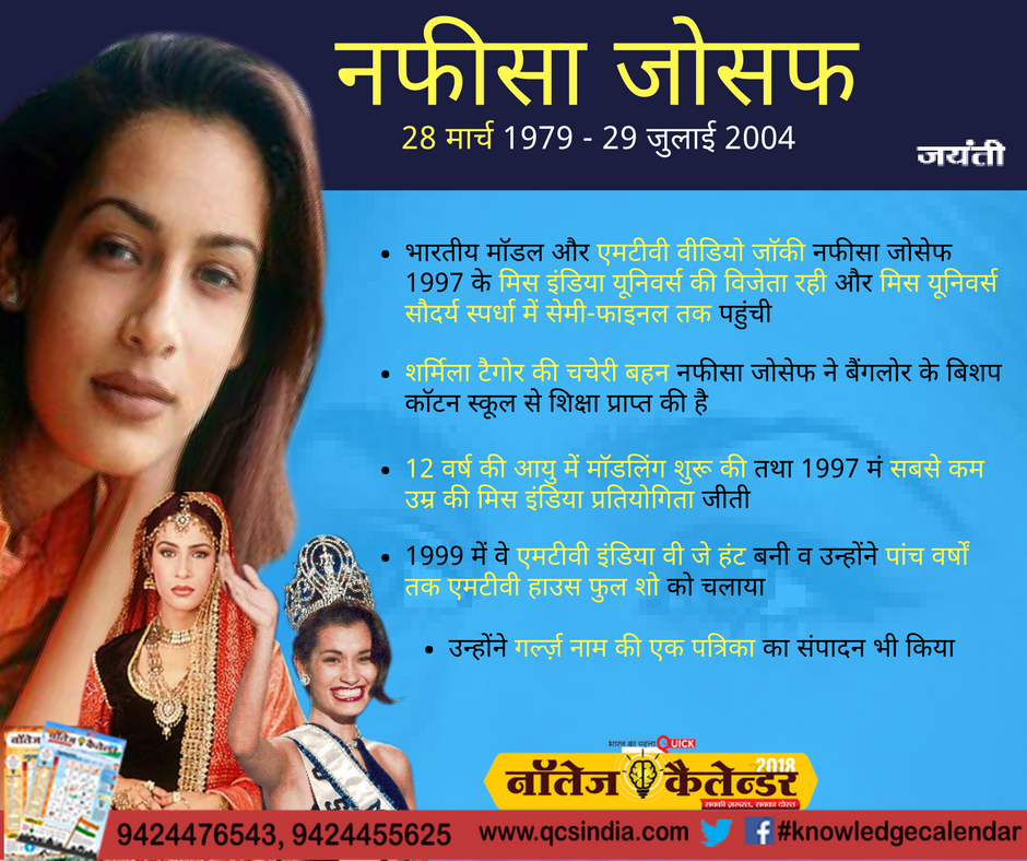 infoeducomu's tweet photo. #nafisajoseph #2018 #padho_sikho_ badho #prev.Missindia https://t.co/unjfrvvwGs