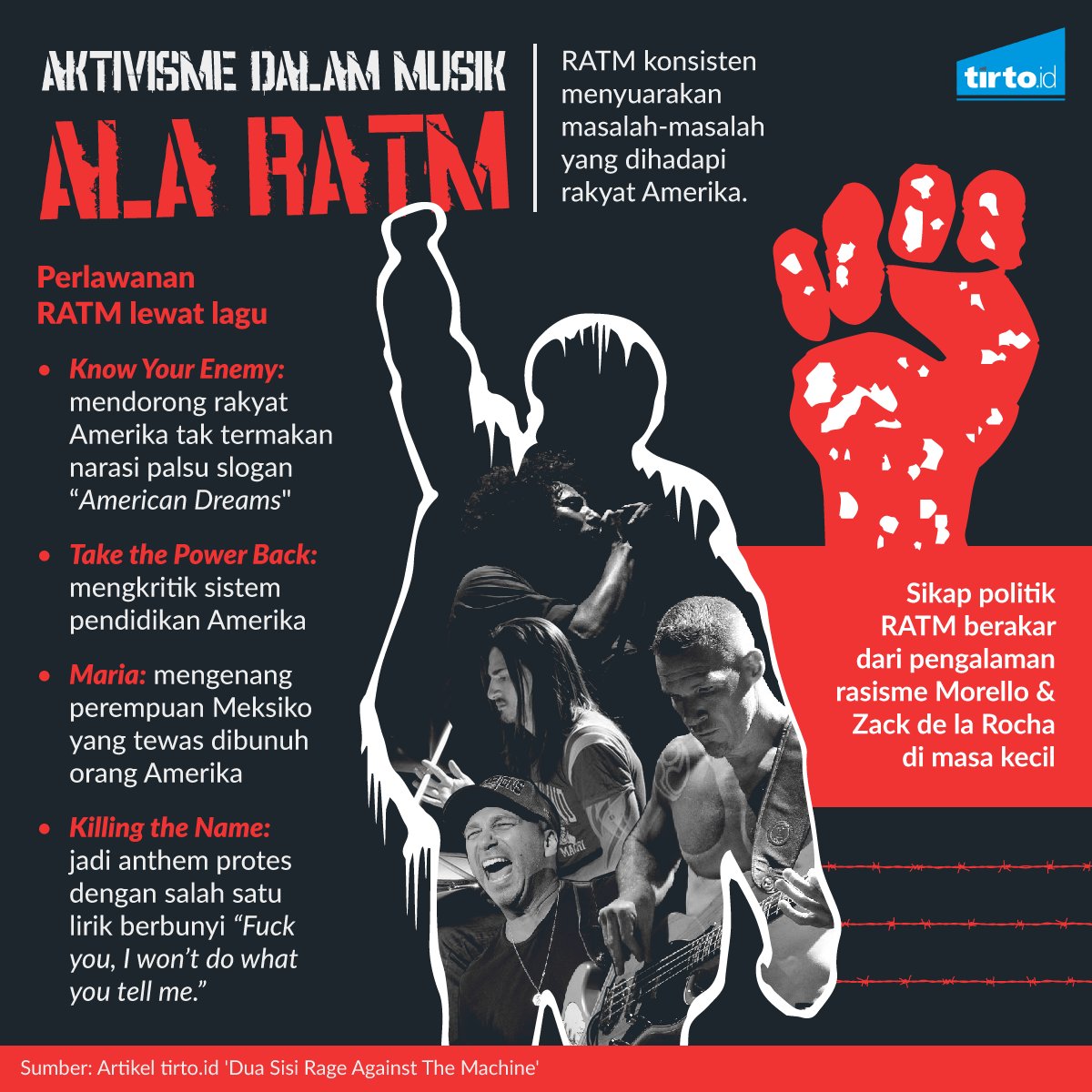 Lirik Lagu American Dream Bahasa Indonesia - Arsia Lirik