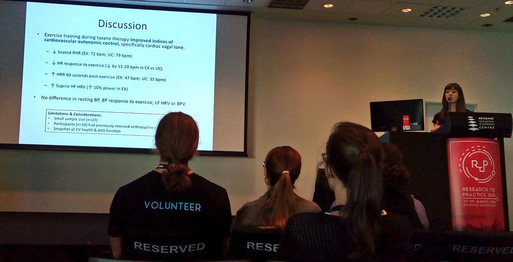 _sarahweller's tweet image. It is always impressive to watch @kelceybland in action. Today was no exception! Discussing a @CEPL_UBC study on exercise during taxane chemo in breast cancer &amp;amp; indices of cardiocascular autonomic function. #rtp18 #crushingit #cancerexercise #comebacktoCanada!