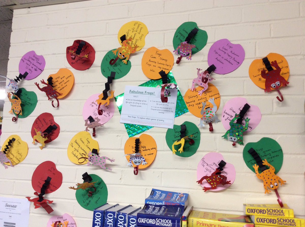 LochsidePS's tweet photo. Summarising our learning of frog life cycles in a Cinquain poem #P7K https://t.co/ZmZhtZr5Nf
