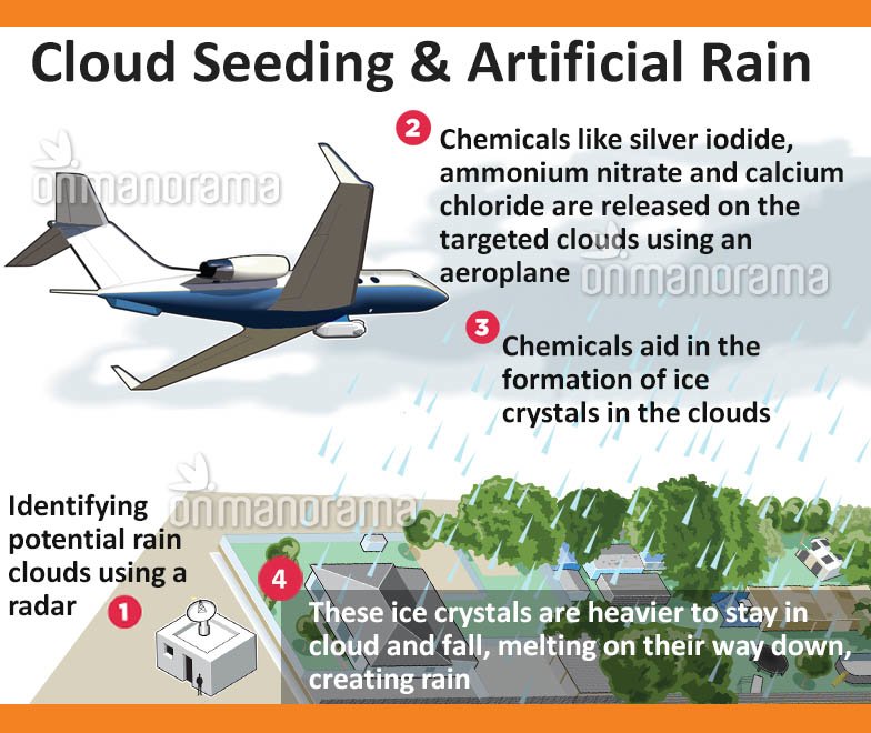 SriLankaTweet's tweet photo. #SriLanka to experience ‘Artificial Rains’ soon for the first time with tec support from Thailand #LKA #DroughtSL https://t.co/oxuaytvxmv