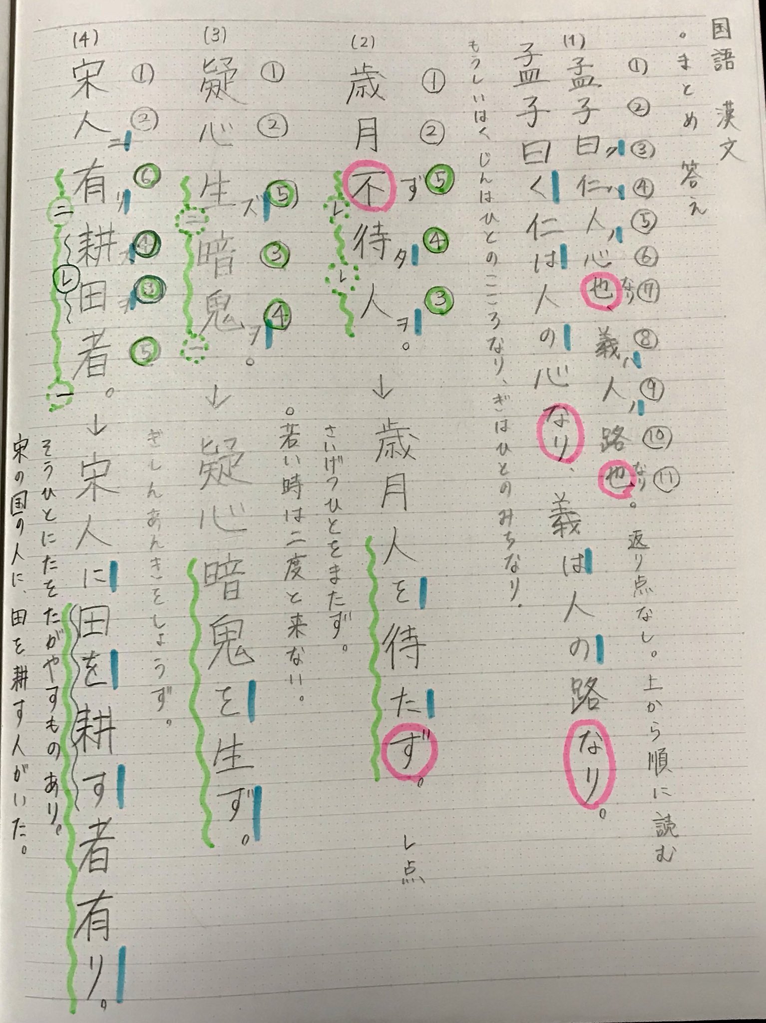 書き下し文 Twitter Search Twitter