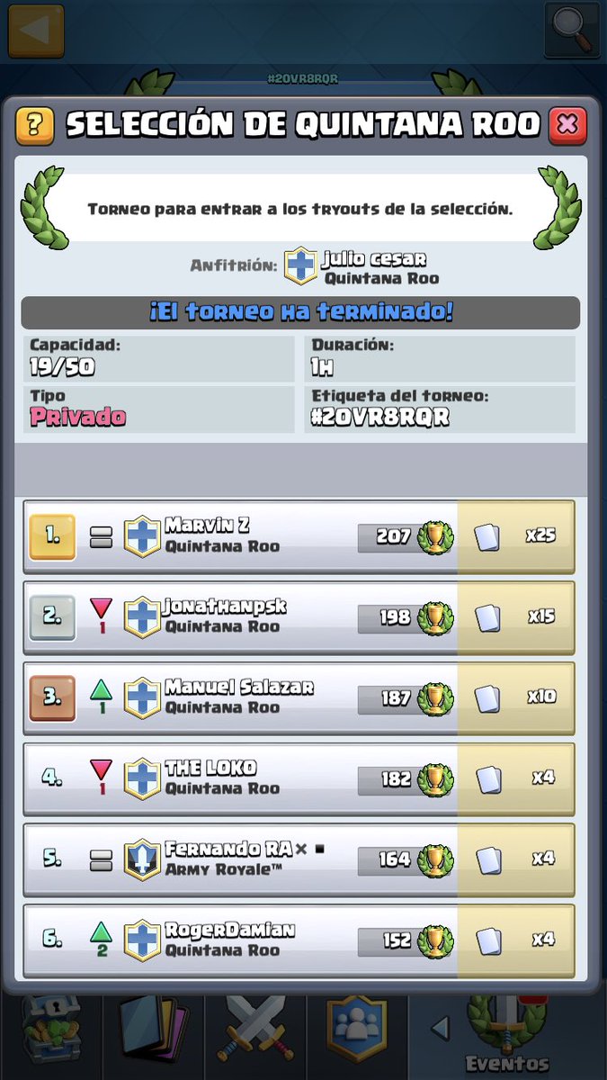 Los primeros 6 favor de mandar MD o mencionar. Felicidades están en la segunda ronda de los tryouts. Todavía queda un torneo más a realizarse el día jueves animo a todos.