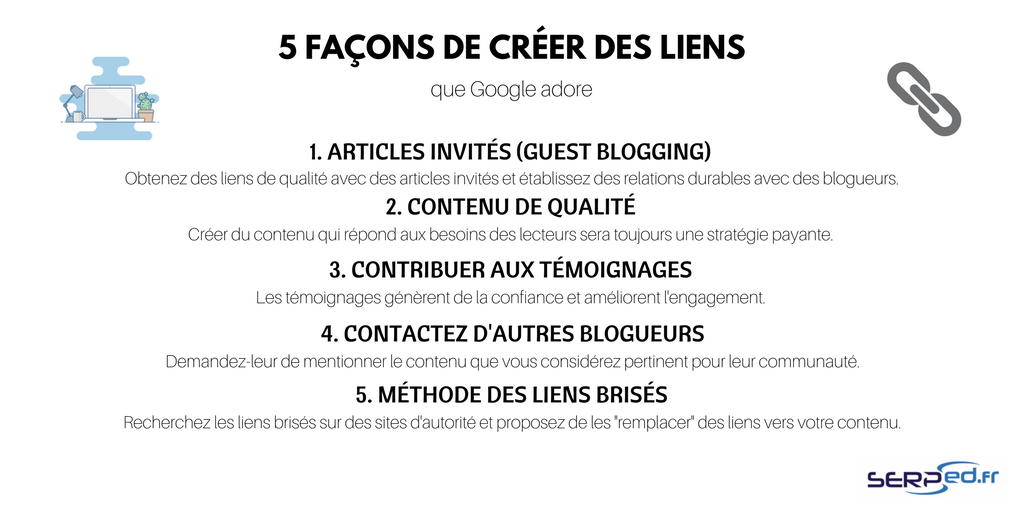 SERPed FR tweet media