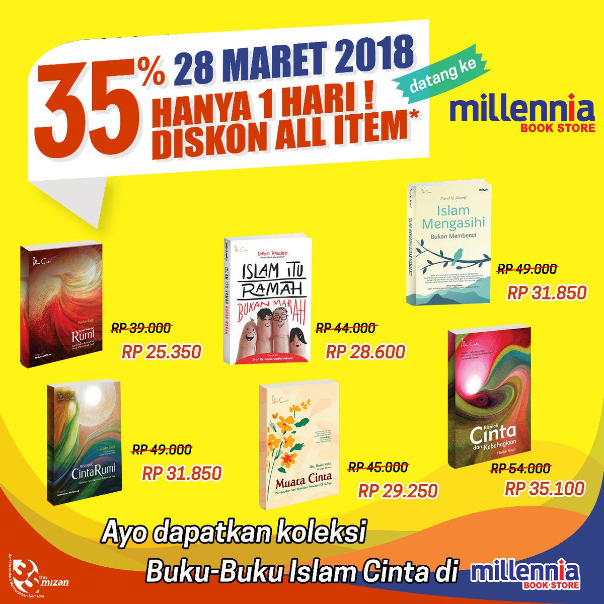Ucapan Rasa Bersyukur