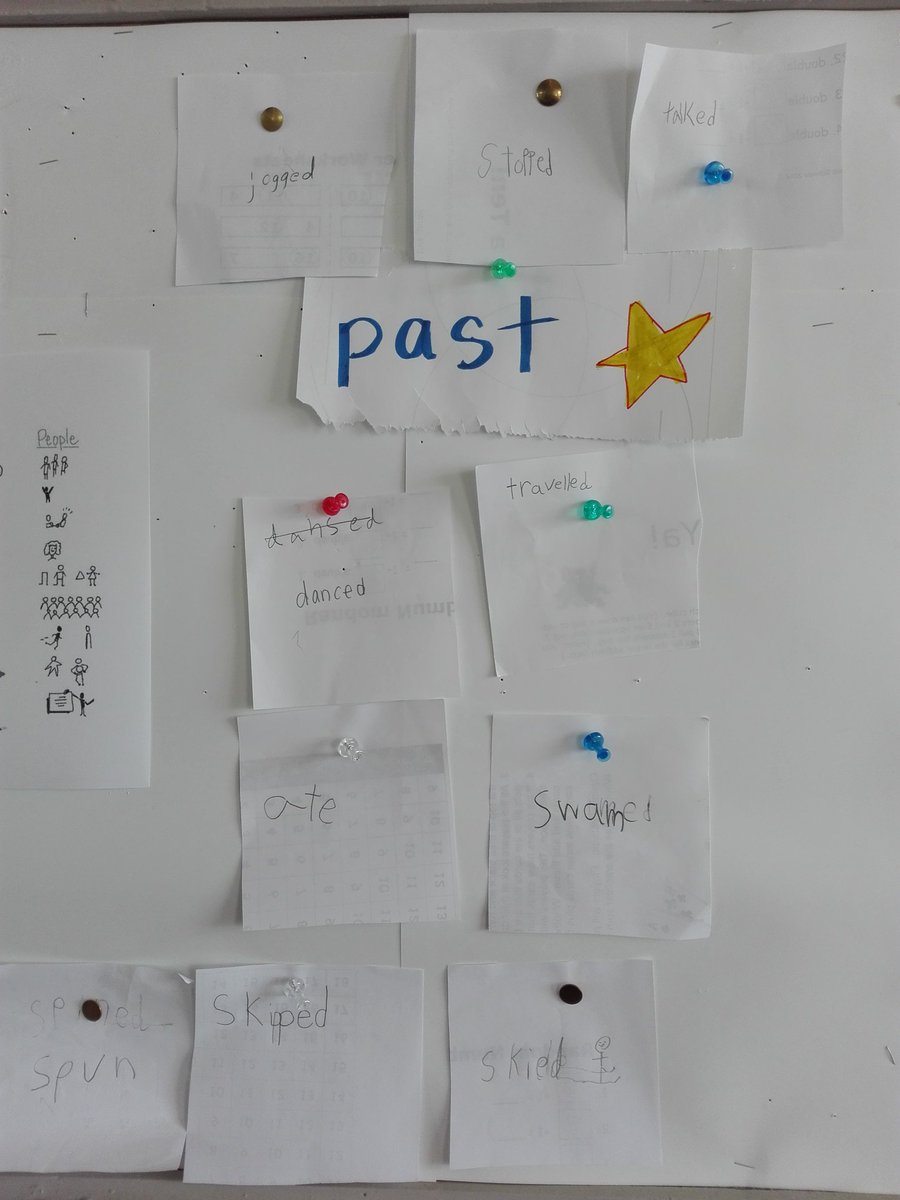 MsRachelCouture's tweet image. Brainstorming different verbs then sorting by tenses in preparation for recount writing. #learningatkis
