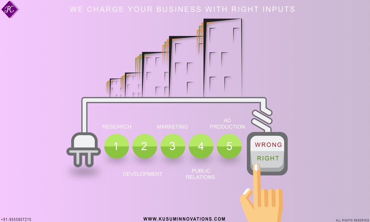 kusuminnovation's tweet photo. Kusum Innovations helps you in charging your business with right inputs. Connect now for more details on business@kusuminnovations.com
#KusumInnovations #DigitalMarketingAgencyInDelhi #advertisingagencyindelhi #startupsdelhi https://t.co/HzzjPpdN67